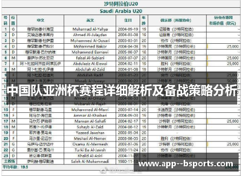 中国队亚洲杯赛程详细解析及备战策略分析 中国队亚洲杯赛程详细解析及备战策略分析