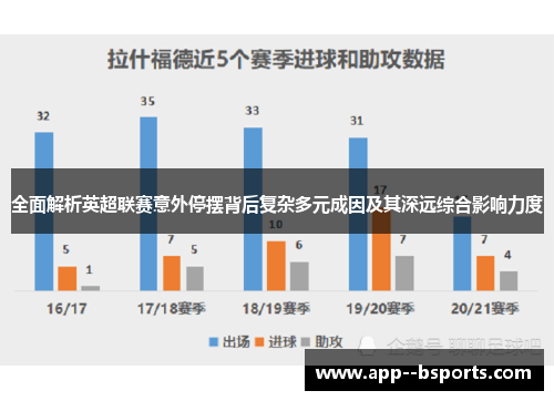 全面解析英超联赛意外停摆背后复杂多元成因及其深远综合影响力度 全面解析英超联赛意外停摆背后复杂多元成因及其深远综合影响力度