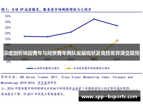 深度剖析埃因青年与阿贾青年两队发展现状及竞技差异演变趋势