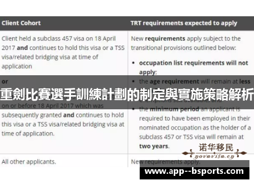 重劍比賽選手訓練計劃的制定與實施策略解析