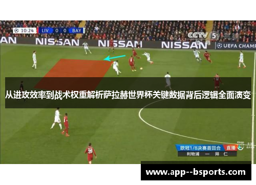 从进攻效率到战术权重解析萨拉赫世界杯关键数据背后逻辑全面演变